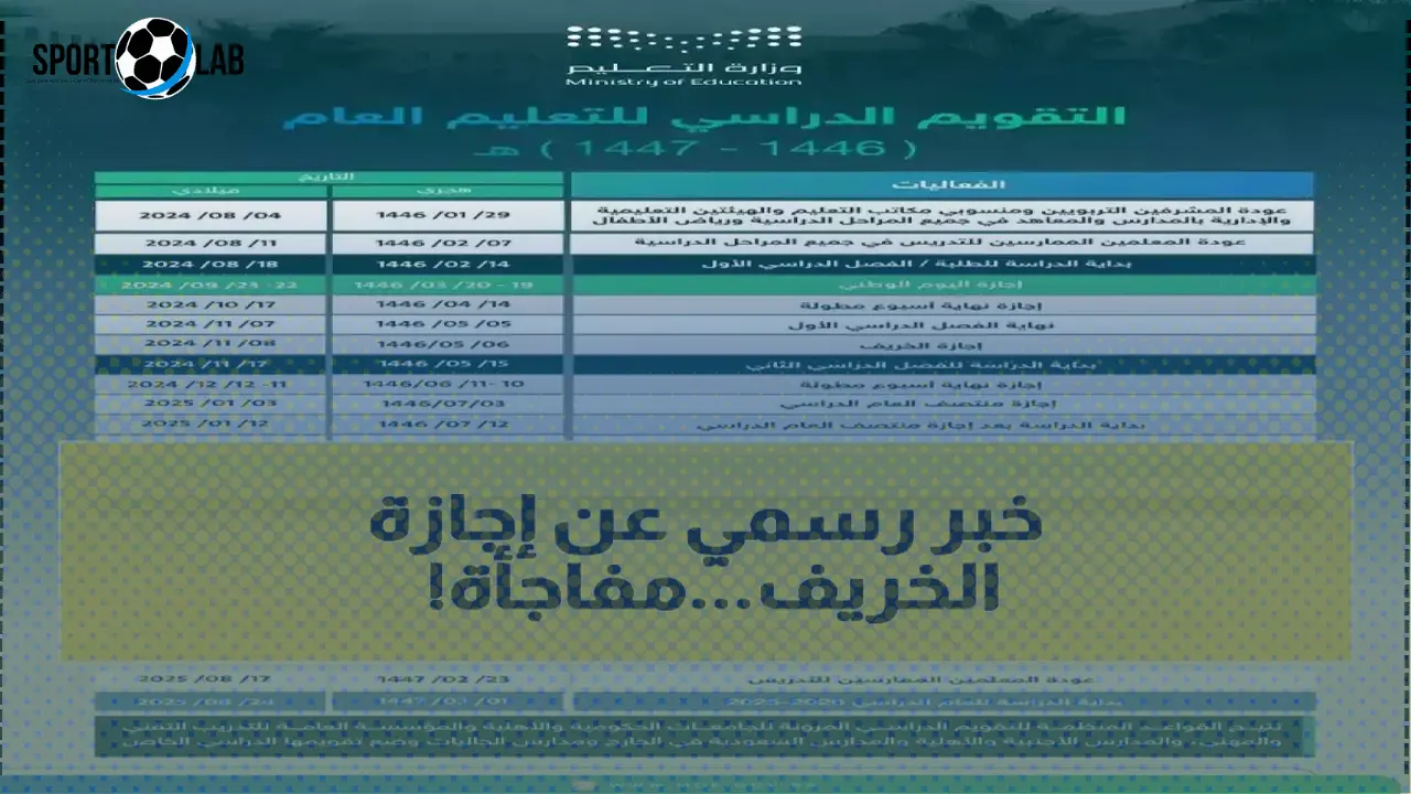وزارة التعليم تحسم الجدل وتفاجئ 6 ملايين طالب بقرار جديد